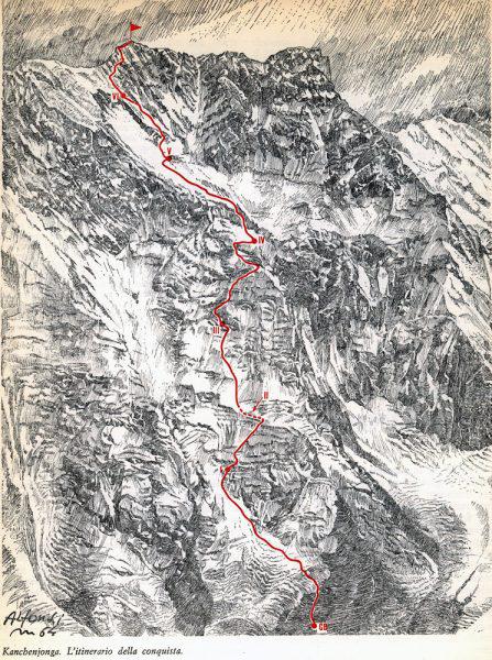 L'’itinerario della prima salita al Kangchenjunga © Dal libro 